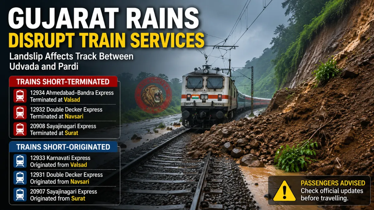 Gujarat Rains Disrupt Western Railway Services