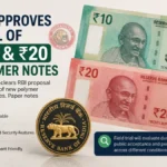 RBI Polymer Notes