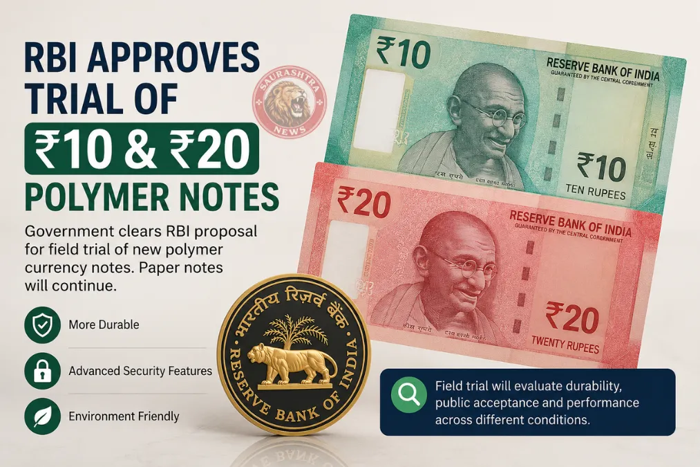 RBI Polymer Notes