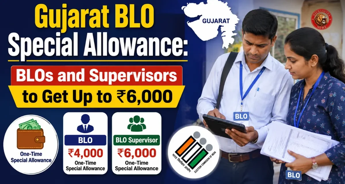 Gujarat BLO Special Allowance