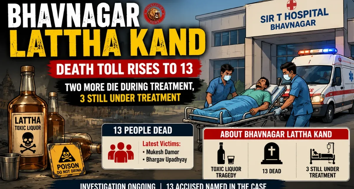 Bhavnagar Lattha Kand