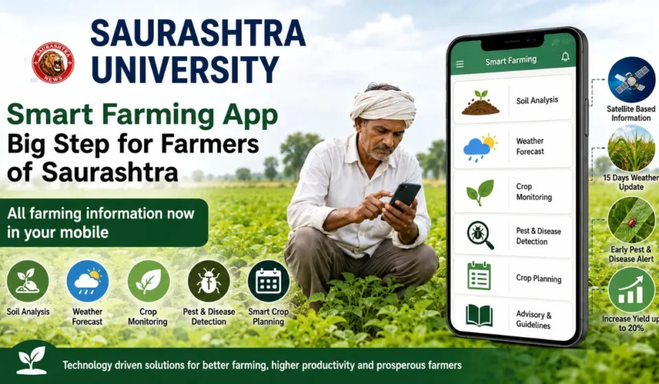 Saurashtra University