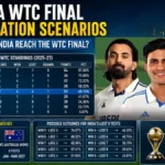 India WTC Final Qualification Scenarios