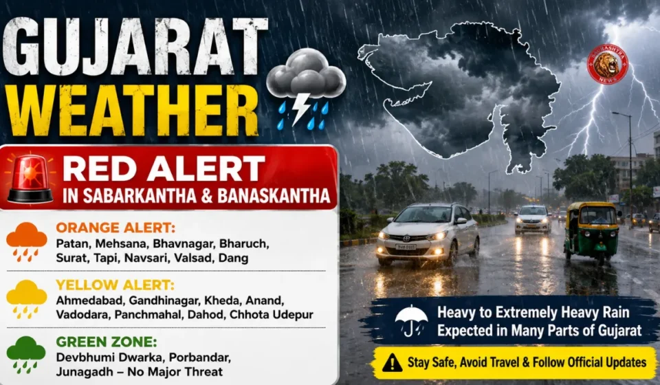 Gujarat Weather